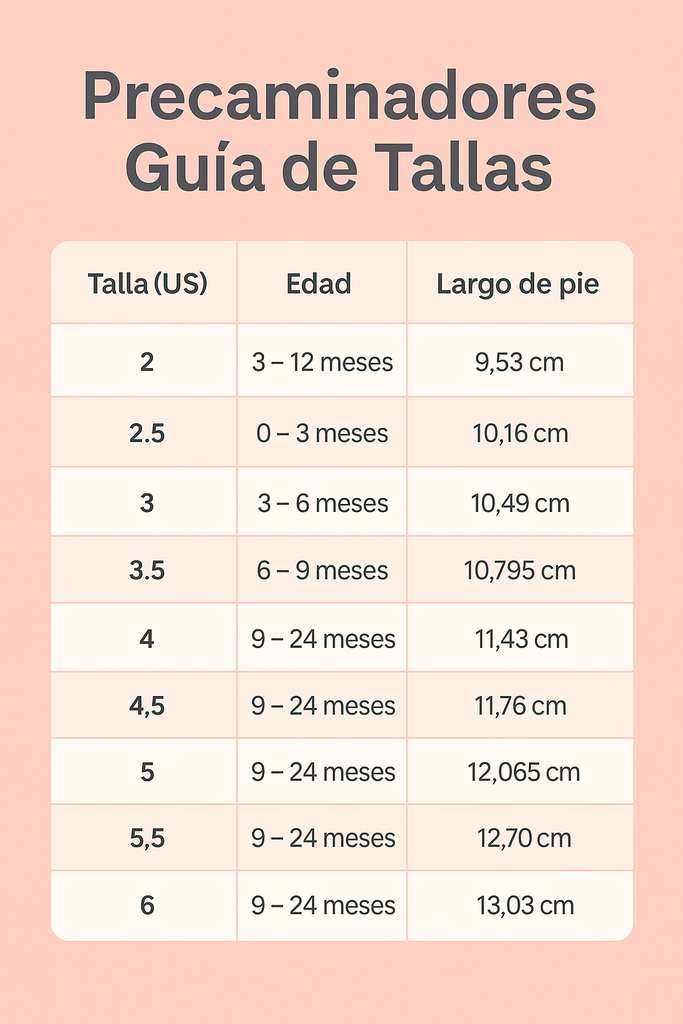 Imagen 7